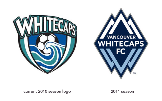 Whitecaps-logos