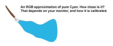 Cyan example