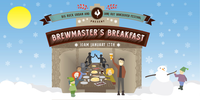 Brewmasters Breakfast poster